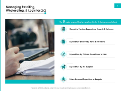 Effectivity Associated To Target Market Managing Retailing Wholesaling And Logistics Items Slides PDF