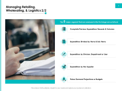 Effectivity Associated To Target Market Managing Retailing Wholesaling And Logistics Items Slides PDF Effectivity Associated To Target Market Managing Retailing Wholesaling And Logistics Items Slides PDF
