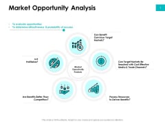 Effectivity Associated To Target Market Market Opportunity Analysis Ppt Portfolio Skills PDF Effectivity Associated To Target Market Market Opportunity Analysis Ppt Portfolio Skills PDF