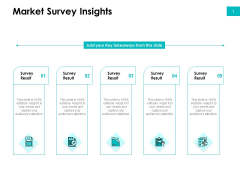 Effectivity Associated To Target Market Market Survey Insights Ppt File Slide Portrait PDF Effectivity Associated To Target Market Market Survey Insights Ppt File Slide Portrait PDF