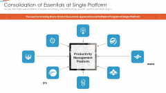 Efficiency Administration Software Investor Financing Consolidation Of Essentials Structure PDF Efficiency Administration Software Investor Financing Consolidation Of Essentials Structure PDF