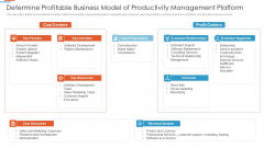 Efficiency Administration Software Investor Financing Determine Profitable Business Mockup PDF Efficiency Administration Software Investor Financing Determine Profitable Business Mockup PDF
