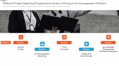 Efficiency Administration Software Investor Financing Different Phases Depicting Progressive Professional PDF Efficiency Administration Software Investor Financing Different Phases Depicting Progressive Professional PDF