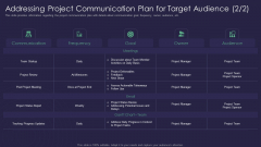 Efficient Communication Plan For Project Management Addressing Project Communication Plan Download PDF Efficient Communication Plan For Project Management Addressing Project Communication Plan Download PDF