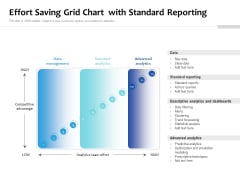 Effort Saving Grid Chart With Standard Reporting Ppt PowerPoint Presentation Layouts Graphics PDF Effort Saving Grid Chart With Standard Reporting Ppt PowerPoint Presentation Layouts Graphics PDF