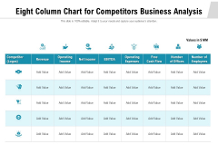 Eight Column Chart For Competitors Business Analysis Ppt PowerPoint Presentation Gallery Format PDF