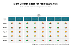 Eight Column Chart For Project Analysis Ppt PowerPoint Presentation Gallery Portfolio PDF