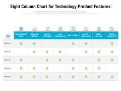 Eight Column Chart For Technology Product Features Ppt PowerPoint Presentation File Guide PDF