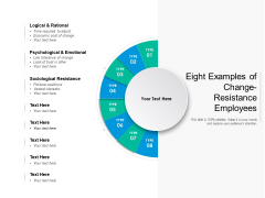 Eight Examples Of Change Resistance Employees Ppt PowerPoint Presentation Show File Formats PDF Eight Examples Of Change Resistance Employees Ppt PowerPoint Presentation Show File Formats PDF