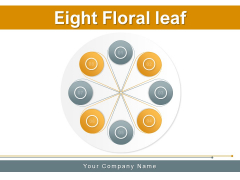 Eight Floral Leaf Automation Management Ppt PowerPoint Presentation Complete Deck Eight Floral Leaf Automation Management Ppt PowerPoint Presentation Complete Deck