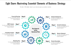 Eight Gears Illustrating Essential Elements Of Business Strategy Ppt PowerPoint Presentation Gallery Slide Portrait PDF Eight Gears Illustrating Essential Elements Of Business Strategy Ppt PowerPoint Presentation Gallery Slide Portrait PDF