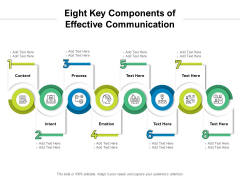 Eight Key Components Of Effective Communication Ppt PowerPoint Presentation Slides Outfit PDF Eight Key Components Of Effective Communication Ppt PowerPoint Presentation Slides Outfit PDF
