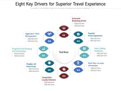 Eight Key Drivers For Superior Travel Experience Ppt PowerPoint Presentation Gallery Clipart PDF Eight Key Drivers For Superior Travel Experience Ppt PowerPoint Presentation Gallery Clipart PDF