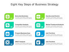 Eight Key Steps Of Business Strategy Ppt PowerPoint Presentation Styles Images PDF Eight Key Steps Of Business Strategy Ppt PowerPoint Presentation Styles Images PDF