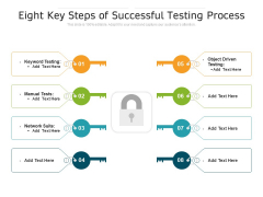 Eight Key Steps Of Successful Testing Process Ppt PowerPoint Presentation Model Visuals PDF Eight Key Steps Of Successful Testing Process Ppt PowerPoint Presentation Model Visuals PDF