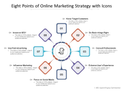 Eight Points Of Online Marketing Strategy With Icons Ppt PowerPoint Presentation File Ideas PDF Eight Points Of Online Marketing Strategy With Icons Ppt PowerPoint Presentation File Ideas PDF