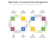 Eight Rules Of Corporate Risk Management Ppt PowerPoint Presentation Gallery Example PDF Eight Rules Of Corporate Risk Management Ppt PowerPoint Presentation Gallery Example PDF