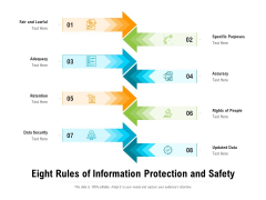 Eight Rules Of Information Protection And Safety Ppt PowerPoint Presentation Gallery Show PDF Eight Rules Of Information Protection And Safety Ppt PowerPoint Presentation Gallery Show PDF