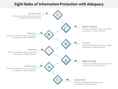 Eight Rules Of Information Protection With Adequacy Ppt PowerPoint Presentation File Format PDF Eight Rules Of Information Protection With Adequacy Ppt PowerPoint Presentation File Format PDF