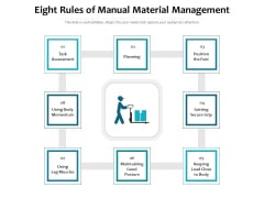 Eight Rules Of Manual Material Management Ppt PowerPoint Presentation Gallery Topics PDF Eight Rules Of Manual Material Management Ppt PowerPoint Presentation Gallery Topics PDF