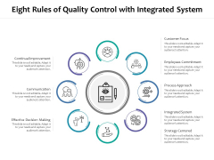 Eight Rules Of Quality Control With Integrated System Ppt PowerPoint Presentation Gallery Guide PDF Eight Rules Of Quality Control With Integrated System Ppt PowerPoint Presentation Gallery Guide PDF