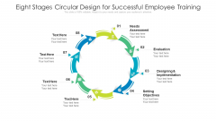 Eight Stages Circular Design For Successful Employee Training Ppt PowerPoint Presentation File Gridlines PDF Eight Stages Circular Design For Successful Employee Training Ppt PowerPoint Presentation File Gridlines PDF
