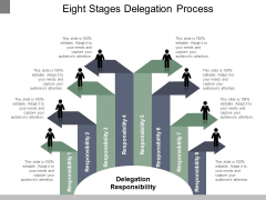 Eight Stages Delegation Process Ppt PowerPoint Presentation Infographics Microsoft Eight Stages Delegation Process Ppt PowerPoint Presentation Infographics Microsoft