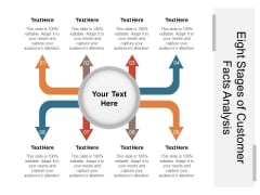 Eight Stages Of Customer Facts Analysis Ppt PowerPoint Presentation Outline Background PDF Eight Stages Of Customer Facts Analysis Ppt PowerPoint Presentation Outline Background PDF