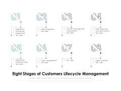 Eight Stages Of Customers Lifecycle Management Ppt PowerPoint Presentation File Format PDF Eight Stages Of Customers Lifecycle Management Ppt PowerPoint Presentation File Format PDF