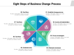 Eight Steps Of Business Change Process Ppt PowerPoint Presentation Professional Outline PDF Eight Steps Of Business Change Process Ppt PowerPoint Presentation Professional Outline PDF