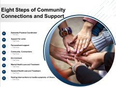 Eight Steps Of Community Connections And Support Ppt PowerPoint Presentation Inspiration Shapes PDF Eight Steps Of Community Connections And Support Ppt PowerPoint Presentation Inspiration Shapes PDF