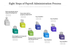 Eight Steps Of Payroll Administration Process Ppt PowerPoint Presentation Inspiration PDF Eight Steps Of Payroll Administration Process Ppt PowerPoint Presentation Inspiration PDF