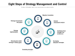 Eight Steps Of Strategy Management And Control Ppt PowerPoint Presentation Gallery Graphics Pictures PDF Eight Steps Of Strategy Management And Control Ppt PowerPoint Presentation Gallery Graphics Pictures PDF