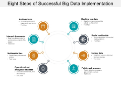 Eight Steps Of Successful Big Data Implementation Ppt PowerPoint Presentation Slides Outline Eight Steps Of Successful Big Data Implementation Ppt PowerPoint Presentation Slides Outline