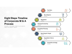 Eight Steps Timeline Of Corporate M And A Process Ppt PowerPoint Presentation File Diagrams PDF Eight Steps Timeline Of Corporate M And A Process Ppt PowerPoint Presentation File Diagrams PDF