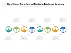 Eight Steps Timeline To Illustrate Business Journey Ppt PowerPoint Presentation Gallery Clipart Images PDF Eight Steps Timeline To Illustrate Business Journey Ppt PowerPoint Presentation Gallery Clipart Images PDF