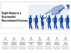 Eight Steps To A Successful Recruitment Process Ppt PowerPoint Presentation Show Layout Ideas PDF Eight Steps To A Successful Recruitment Process Ppt PowerPoint Presentation Show Layout Ideas PDF