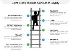 Eight Steps To Build Consumer Loyalty Ppt PowerPoint Presentation Icon Template Eight Steps To Build Consumer Loyalty Ppt PowerPoint Presentation Icon Template