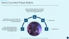 Electoral Mechanism IT Hand Counted Paper Ballots Ppt Outline Format Ideas PDF Electoral Mechanism IT Hand Counted Paper Ballots Ppt Outline Format Ideas PDF