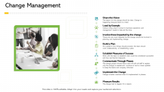 Electronic Enterprise Ebusiness Administration Change Management Pictures PDF Electronic Enterprise Ebusiness Administration Change Management Pictures PDF