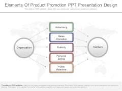 Elements Of Product Promotion Ppt Presentation Design Elements Of Product Promotion Ppt Presentation Design