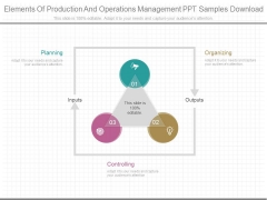 Elements Of Production And Operations Management Ppt Samples Download Elements Of Production And Operations Management Ppt Samples Download