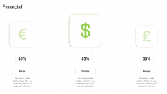 Elements Of Production Cost Financial Portrait PDF Elements Of Production Cost Financial Portrait PDF