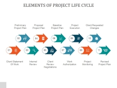 Elements Of Project Life Cycle Ppt PowerPoint Presentation Information Elements Of Project Life Cycle Ppt PowerPoint Presentation Information