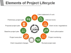 Elements Of Project Lifecycle Ppt PowerPoint Presentation Infographic Template Elements Of Project Lifecycle Ppt PowerPoint Presentation Infographic Template