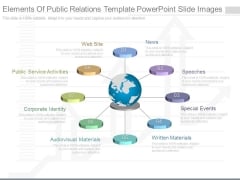 Elements Of Public Relations Template Powerpoint Slide Images Elements Of Public Relations Template Powerpoint Slide Images