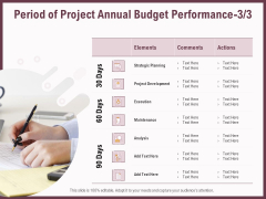 Elements Period Of Project Annual Budget Performance Development Ppt Inspiration Templates PDF
