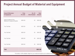Elements Project Annual Budget Of Material And Equipment Ppt Infographics Design Ideas PDF Elements Project Annual Budget Of Material And Equipment Ppt Infographics Design Ideas PDF