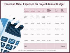 Elements Travel And Misc Expenses For Project Annual Budget Ppt Portfolio Summary PDF Elements Travel And Misc Expenses For Project Annual Budget Ppt Portfolio Summary PDF