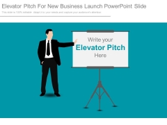 Elevator Pitch For New Business Launch Powerpoint Slide Elevator Pitch For New Business Launch Powerpoint Slide